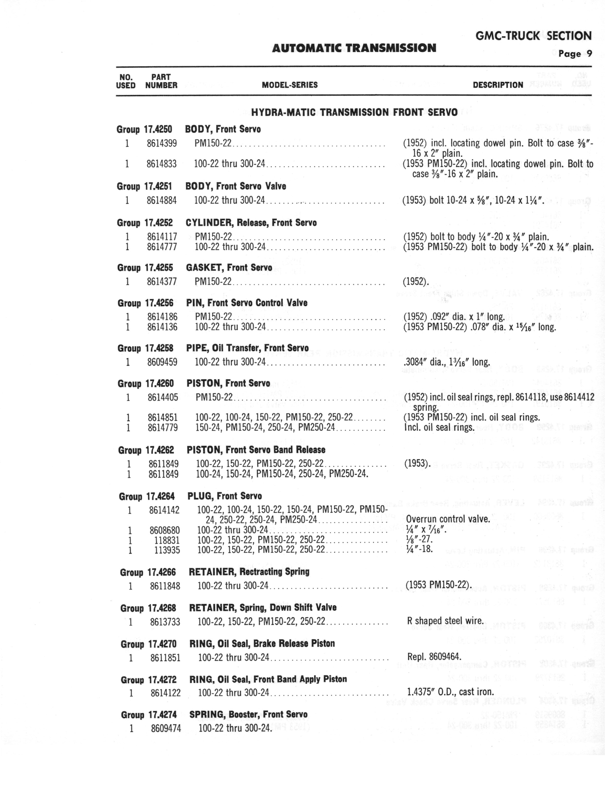 A3010 Automatic Transmission Parts Catalog HydraMatic, PowerGlide, DynaFlow page 236 of 278